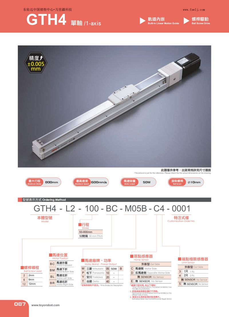 內(nèi)嵌滑臺(tái)GTH4參數(shù).jpg