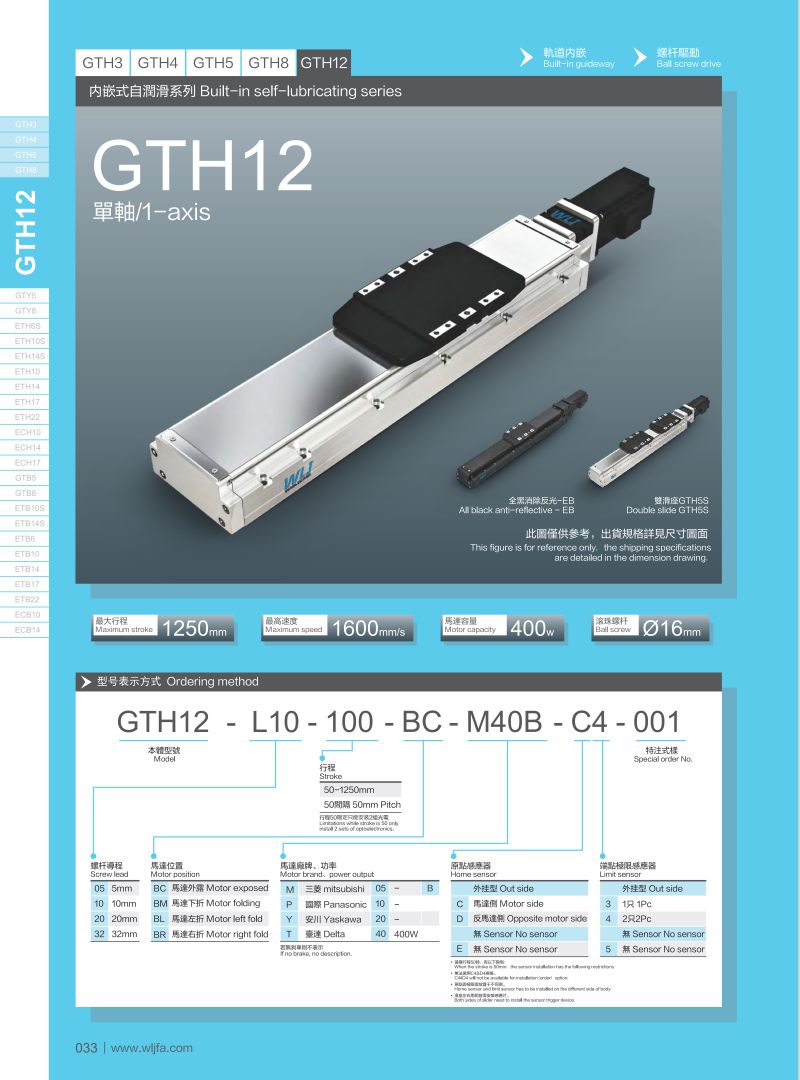 內(nèi)嵌滑臺GTH12參數(shù)表.jpg