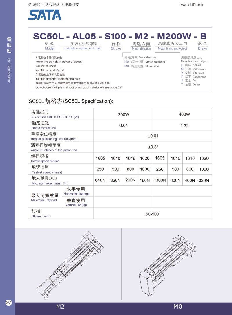 SATA電動(dòng)缸SC50L.jpg