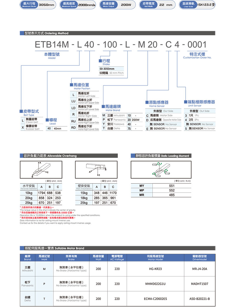 皮帶滑臺(tái)模組ETB14M.jpg